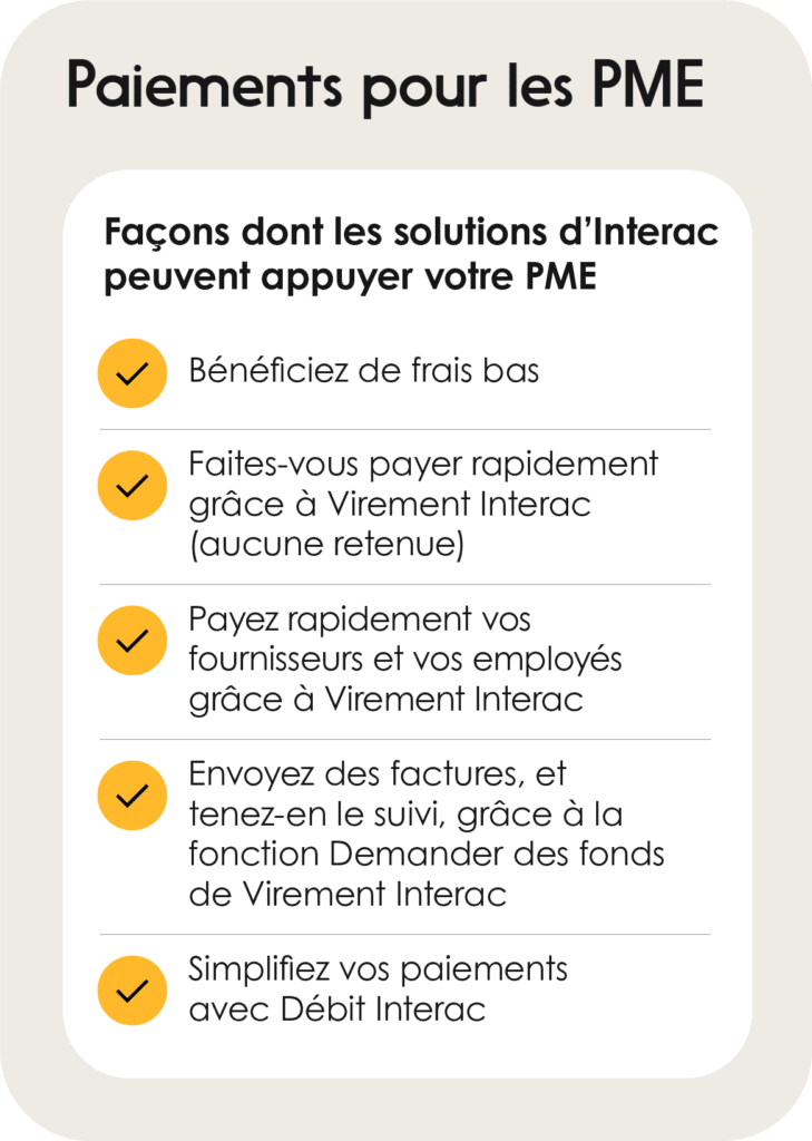 [Info box:] Paiements des PME : Comment les solutions d’Interac peuvent vous venir en aide